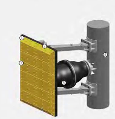 Parallelo Fender di movimento